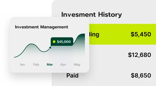 Nodmargin market analysis